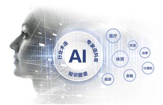 中國互聯網百強榜單揭曉，科大訊飛等24家人工智能企業脫穎而出